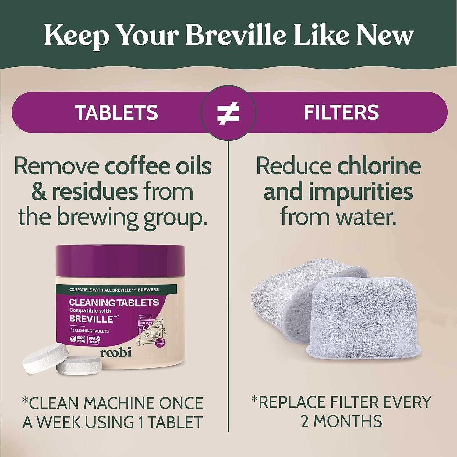 image:imageRoobi Breville Compatible Espresso Machine Cleaning amp Maintenance Kit Includes 52 Breville Cleaning Tablets and 6 Water Filters Carbon Neutral 1 Year SupplyCleaning Kit
