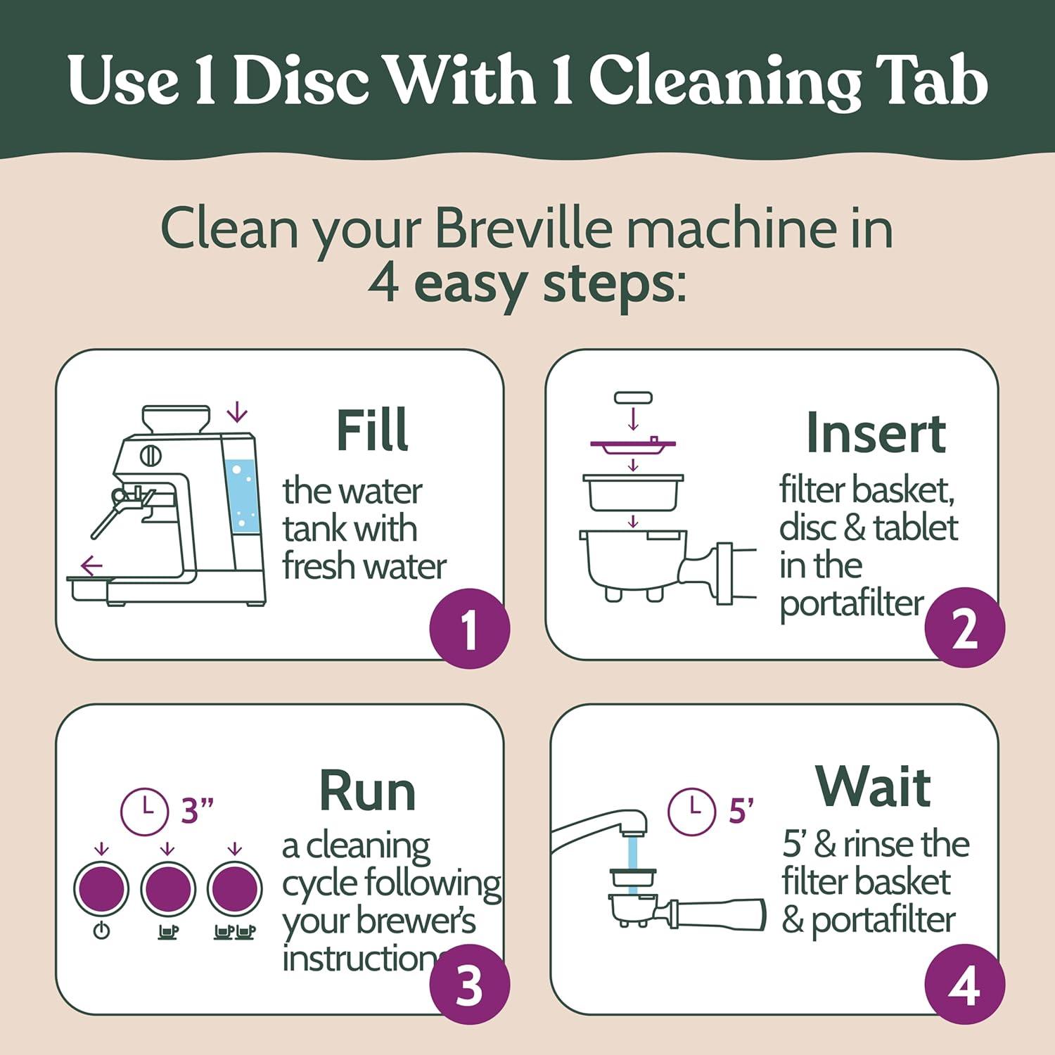 image:imageRoobi Breville Compatible Espresso Machine Cleaning amp Maintenance Kit Includes 52 Breville Cleaning Tablets and 6 Water Filters Carbon Neutral 1 Year SupplyCleaning Disc