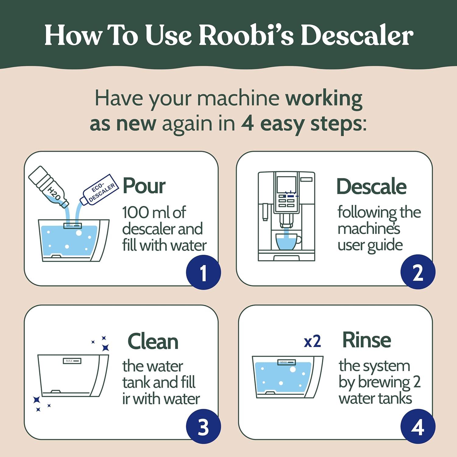image:imageRoobi DeLonghi Compatible Cleaning Descaling Kit Includes 1 Bottle of Descaling Solution and 4 DeLonghi Filters Carbon Neutral DeLonghi Cleaner Descaler Kit 1 Year SupplyDescaling Solution