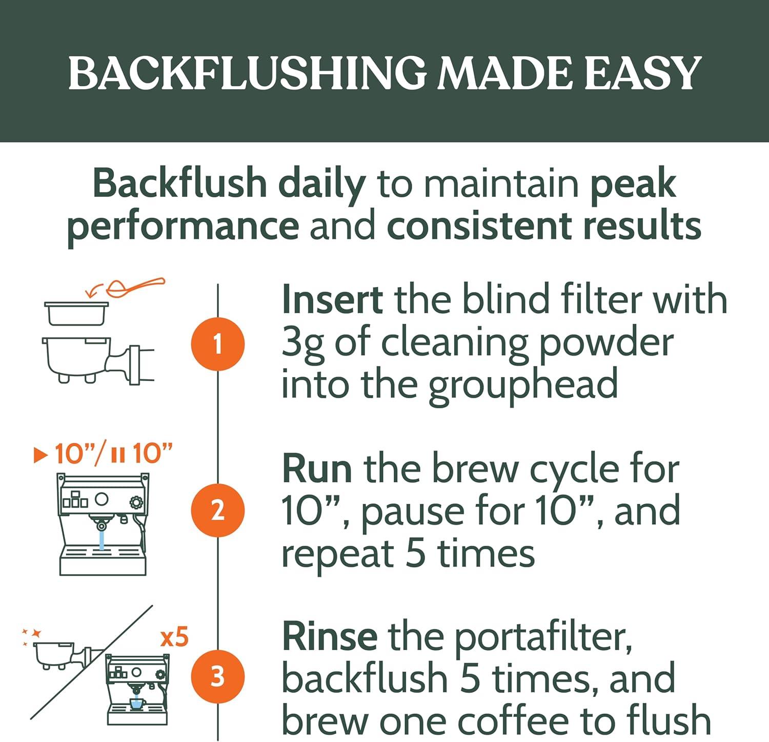image:imageRoobi Espresso Machine Cleaning Tablets Coffee Machine Cleaner Tabs 100 Count Carbon Neutral Espresso Clean PackCleaning Powder