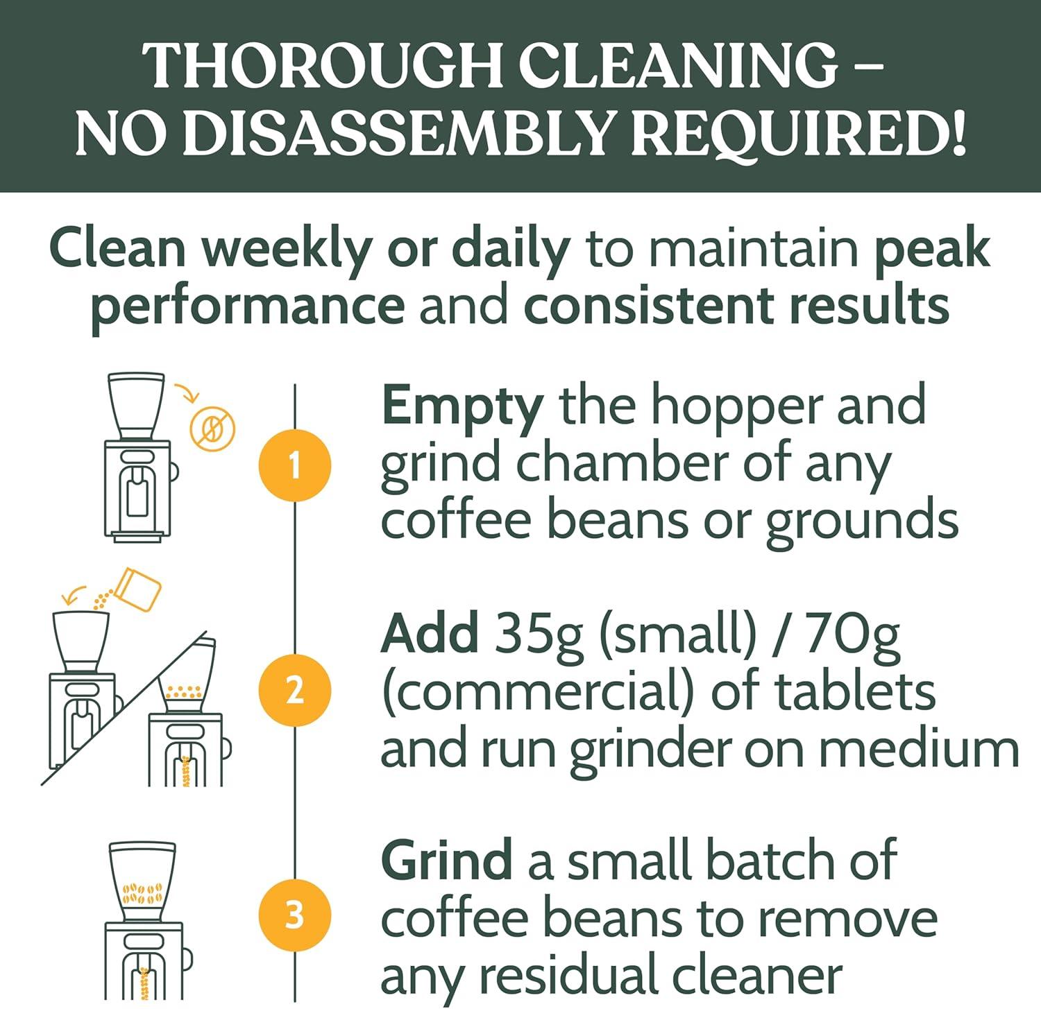 image:imageRoobi Espresso Machine Cleaning Tablets Coffee Machine Cleaner Tabs 100 Count Carbon Neutral Espresso Clean PackCoffee Grinder Cleaning Tablets