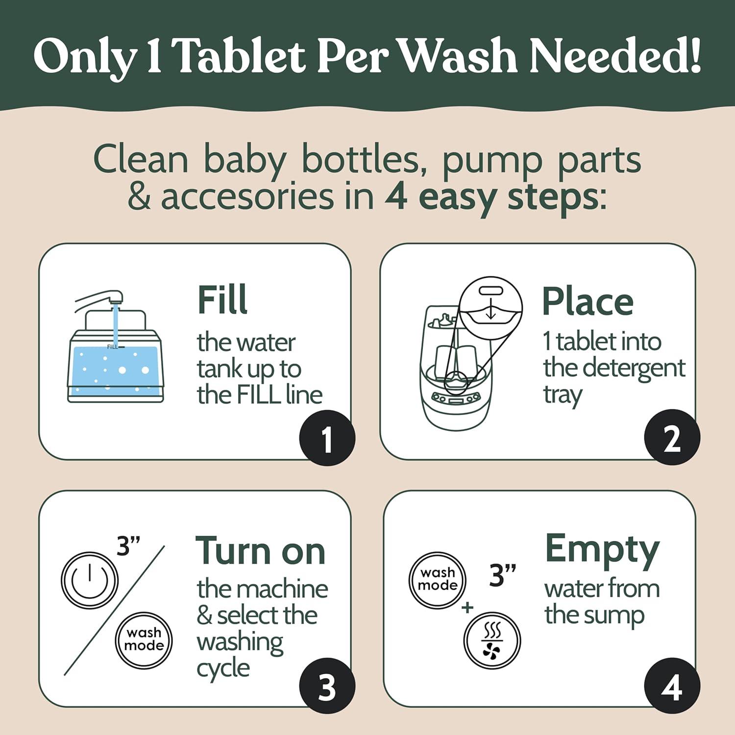 image:imageRoobi Hepa Filters Compatible with Baby Brezza Specially Formulated for Washer Pro 4 Carbon Neutral Replacement Pack120 Detergent Tablets