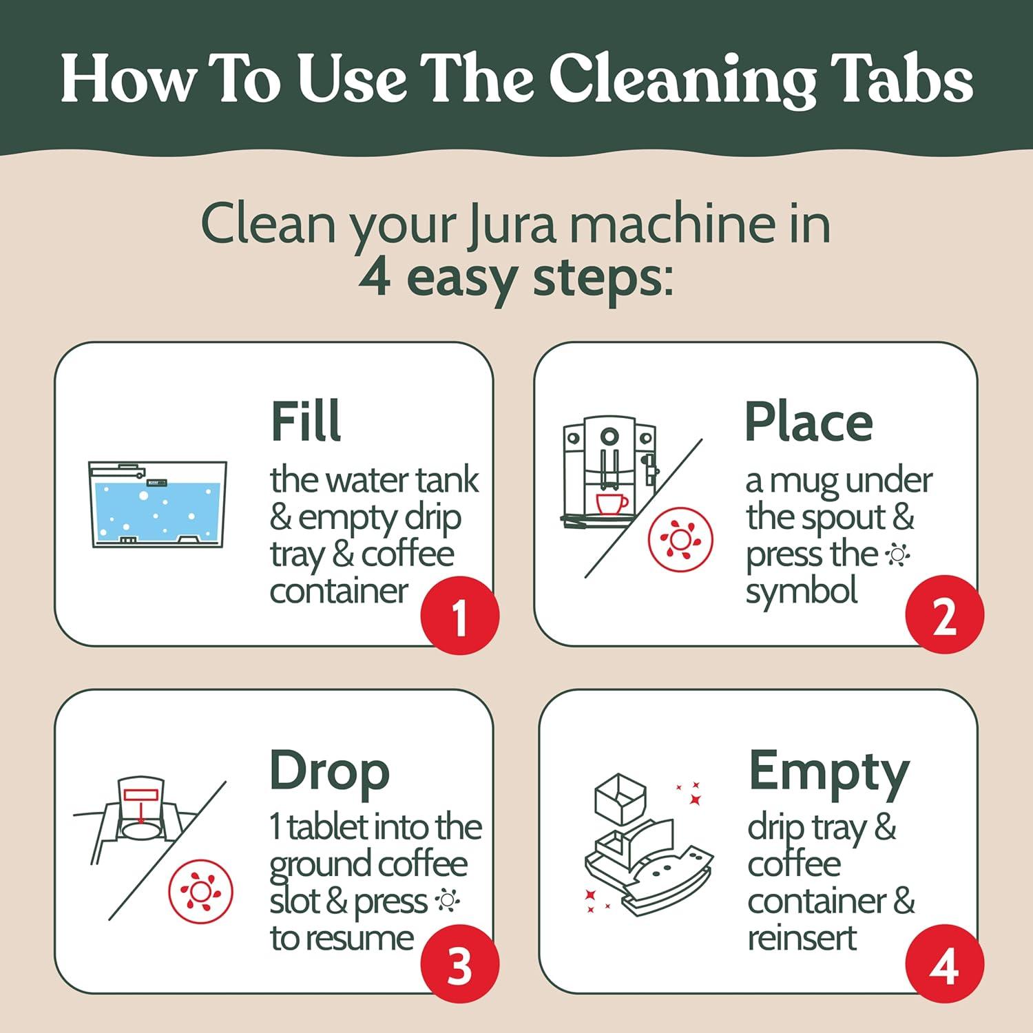 image:imageRoobi Jura Compatible Descaling Tablets 12 Jura Descaling Tablets for Automatic Espresso Coffee Machines 100 Vegan Carbon NeutralCleaning Tablets