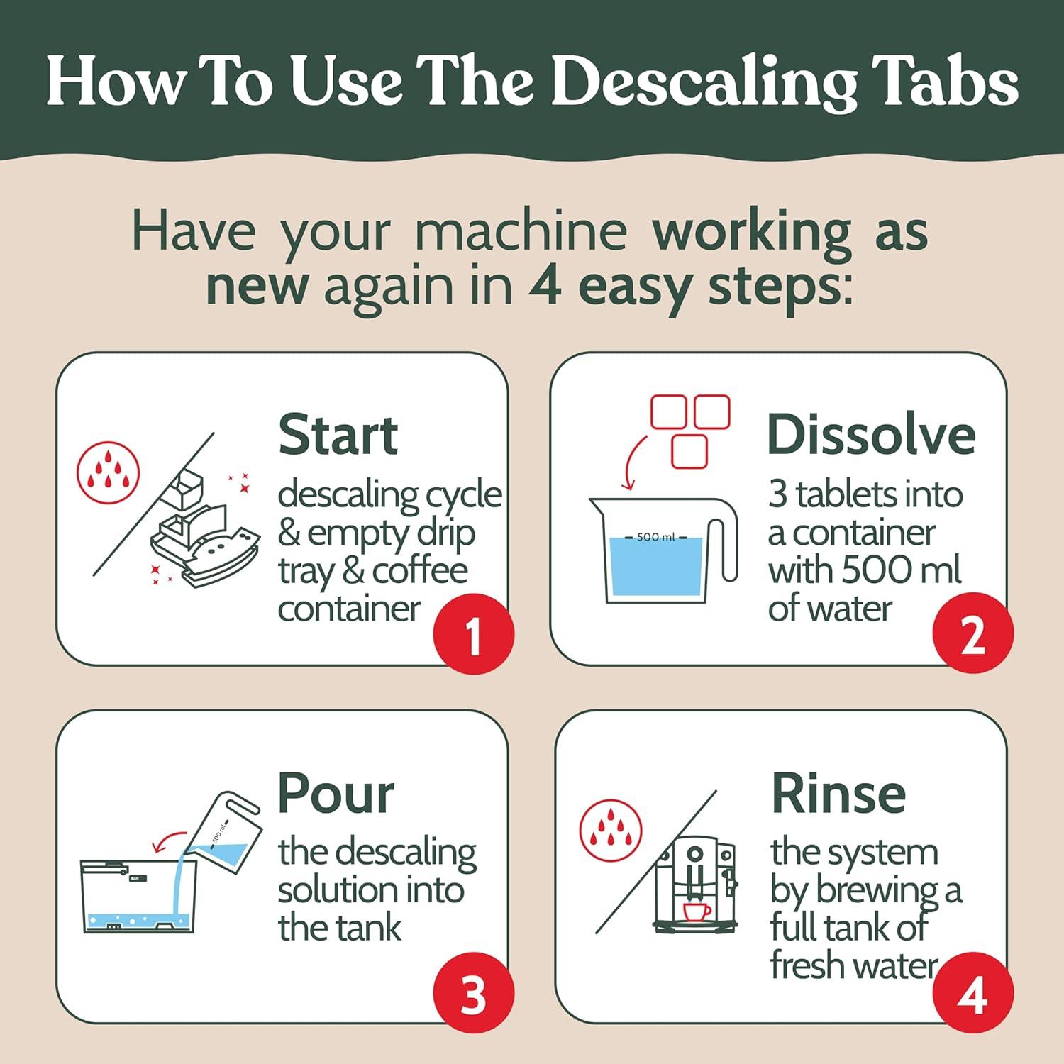 image:imageRoobi Jura Compatible Descaling Tablets 12 Jura Descaling Tablets for Automatic Espresso Coffee Machines 100 Vegan Carbon NeutralDescaling Tablets