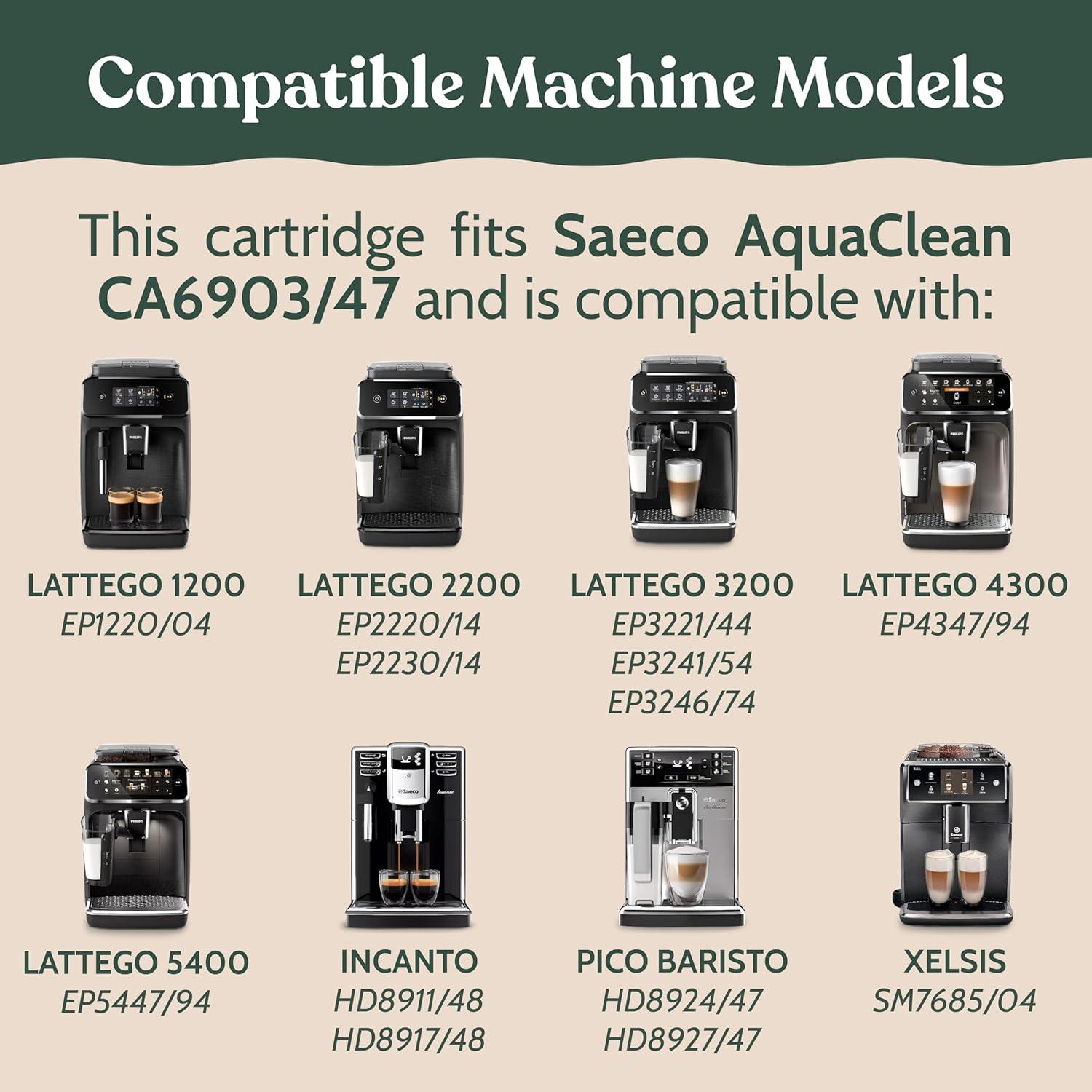 image:imageRoobi Philips Compatible Descaling Solution amp Cleaner Specially Formulated for Philips Espresso Machines Carbon Neutral Descaler Kit 2 Uses per Bottle 2 PackWater Filters