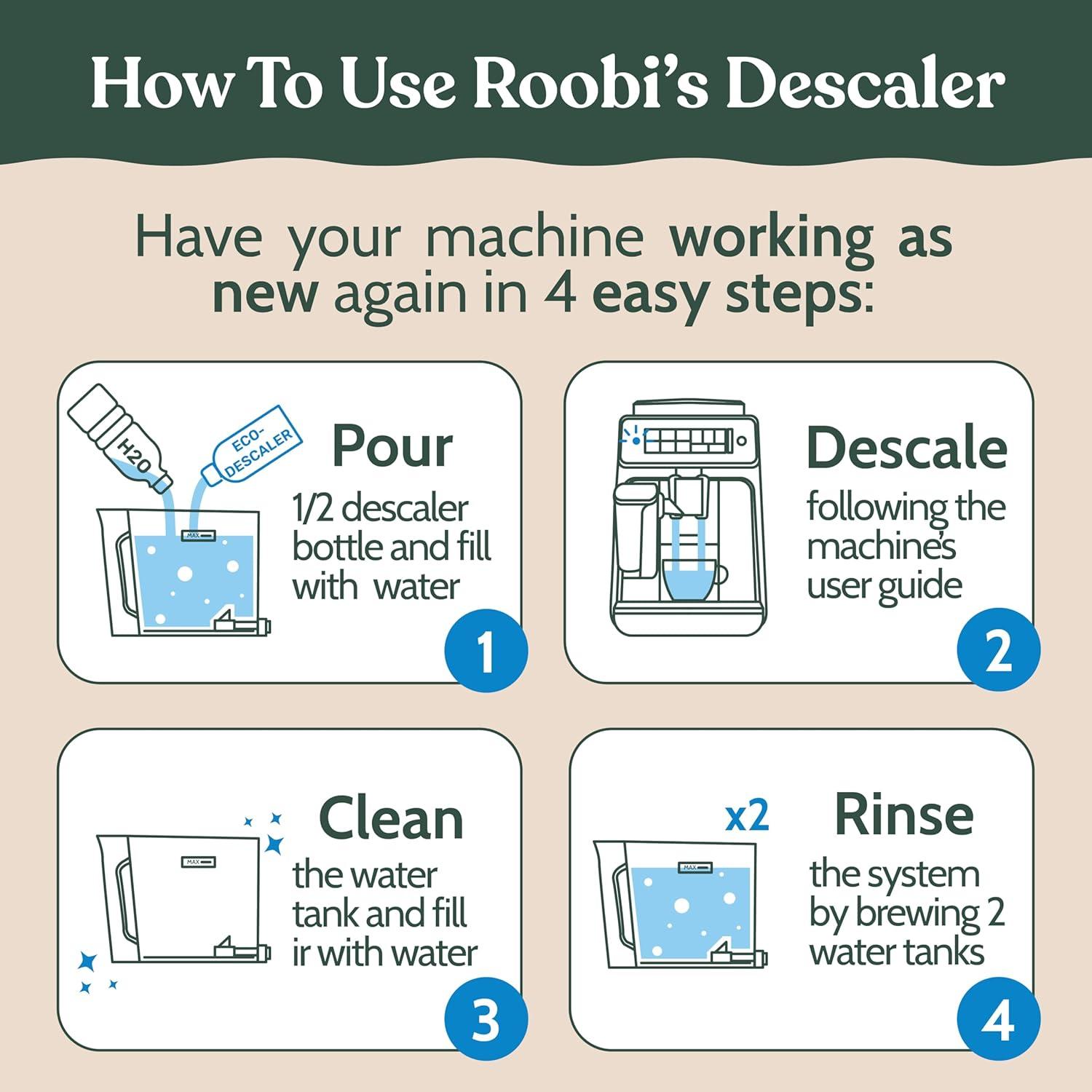image:imageRoobi Philips Compatible Descaling Solution amp Cleaner Specially Formulated for Philips Espresso Machines Carbon Neutral Descaler Kit 2 Uses per Bottle 2 PackDescaling Solution